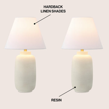 Elinore 24.5" Minimalist Scandinavian Resin/Iron Ginger Jar LED Table Lamp - JONATHAN Y